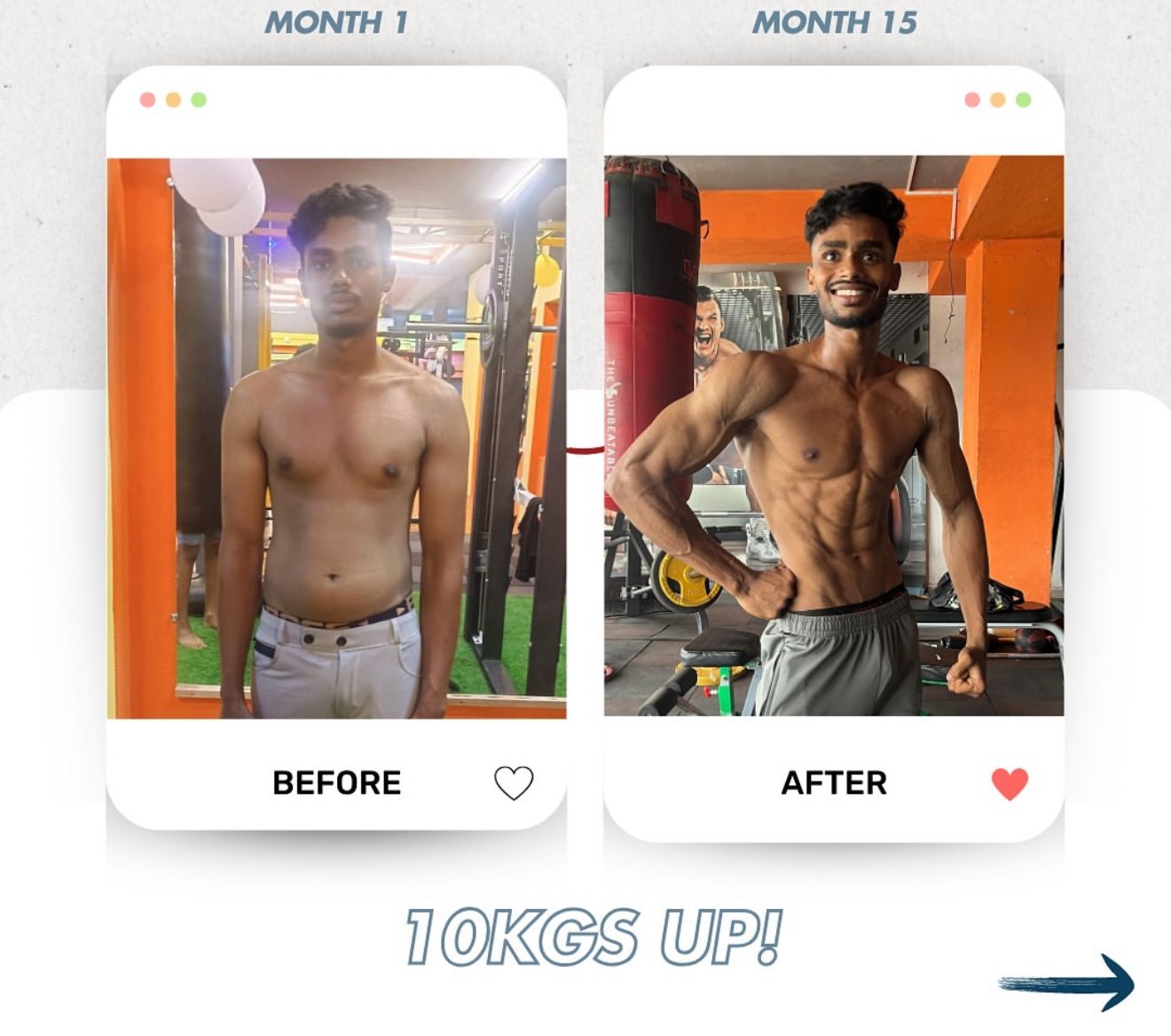 Transformation 12