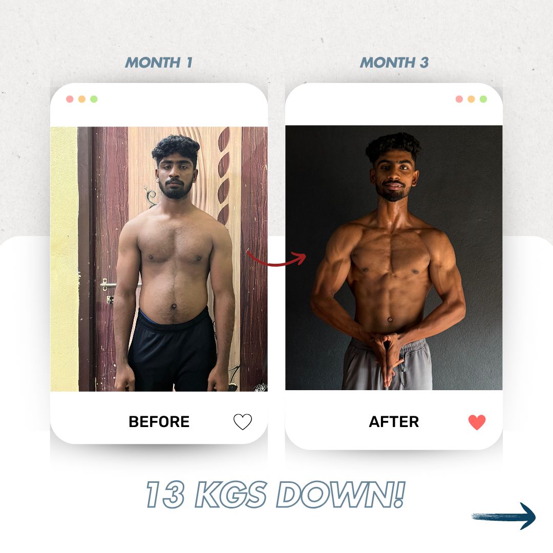 Transformation 5